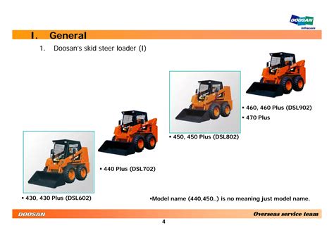 doosan 460 skid steer|doosan skid steer parts.